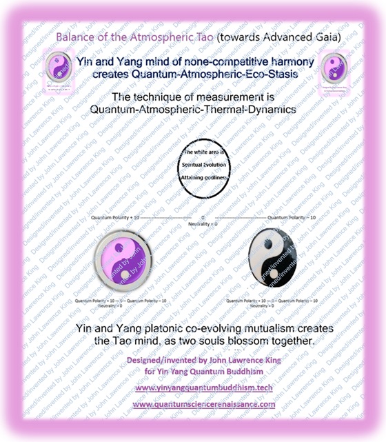 Designed by John Lawrence King Yin Yang Quantum Buddhism